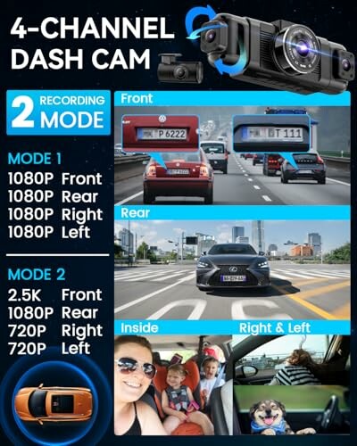 Infographic showing features of a 4-channel dash cam with front, rear, and inside views.