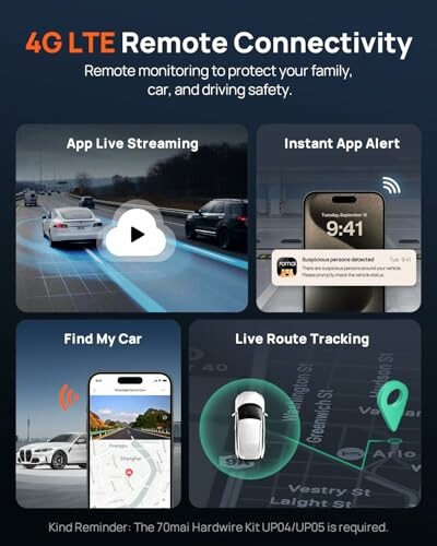 4G LTE remote connectivity features: live streaming, instant alerts, find my car, live route tracking.