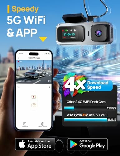 Advertisement for a 5G WiFi dash cam with app compatibility and download speed comparison.