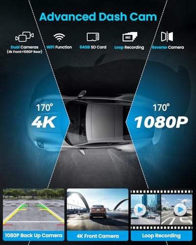 Infographic of advanced dash cam features including dual cameras, WiFi, 64GB SD card, loop recording, and reverse camera.