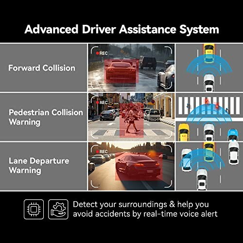 Diagram of advanced driver assistance system features including forward collision, pedestrian collision, and lane departure warnings