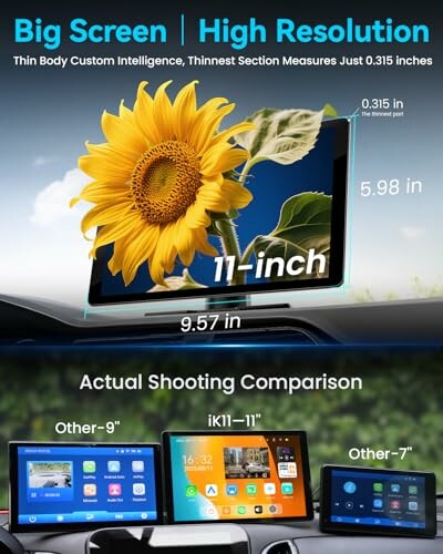 Comparison of 11-inch high-resolution screen with sunflower and dashboard displays.