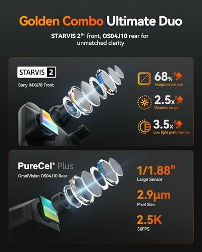 Comparison of STARVIS 2 and PureCel Plus camera sensors.