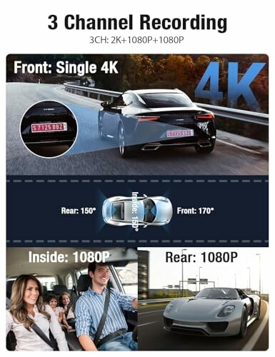 3-channel car camera system showing front, inside, and rear views with 4K and 1080P recording.