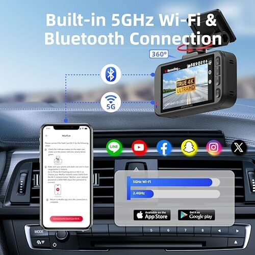 Car dashboard featuring 5GHz Wi-Fi and Bluetooth connection display.