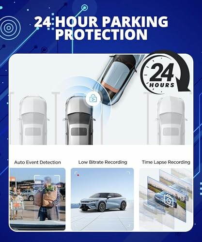 Infographic of 24-hour parking protection features with cars and icons.