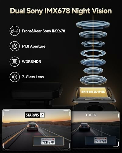 Dual Sony IMX678 night vision camera features and comparison.