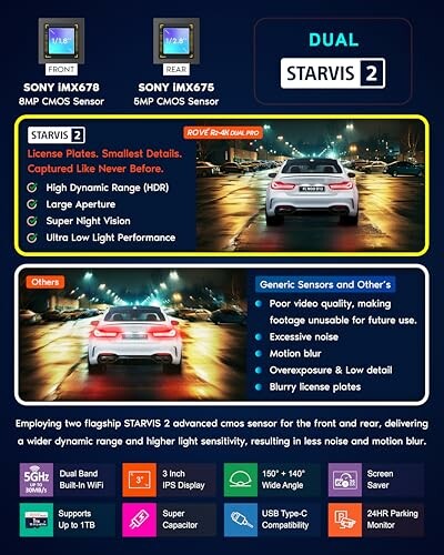 Dual Starvis 2 camera features with Sony sensors and advanced night vision.