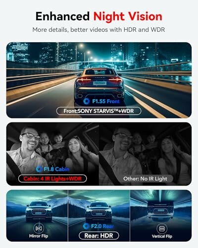 Enhanced night vision dashboard showing HDR and WDR features in different driving scenarios.