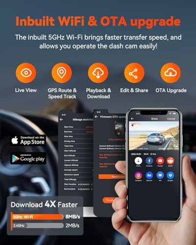 Dashboard app with inbuilt WiFi and OTA upgrade features.