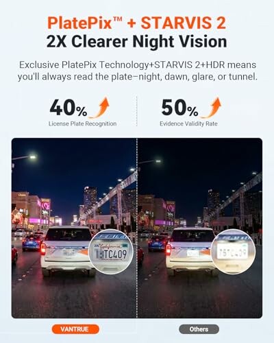 Comparison of night vision technology showing license plate clarity.
