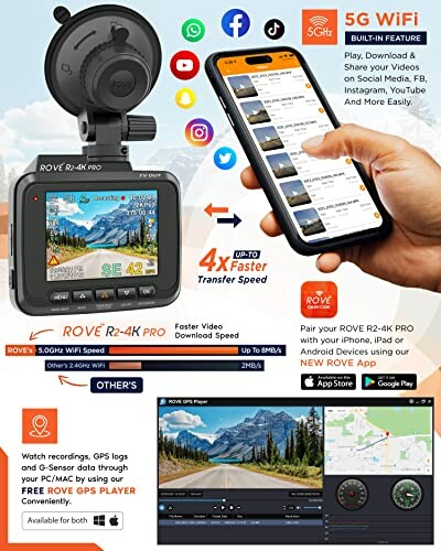 Rove R2-4K Pro dash cam with 5G WiFi and smartphone app features.