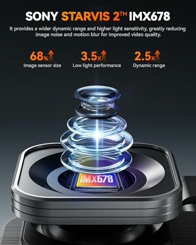 Sony STARVIS 2 IMX678 sensor with dynamic range and light sensitivity features.