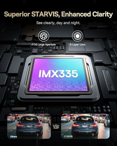 Camera sensor with IMX335, showcasing superior clarity day and night with example images.