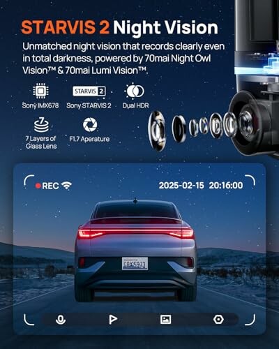 STARVIS 2 Night Vision camera features and car image.