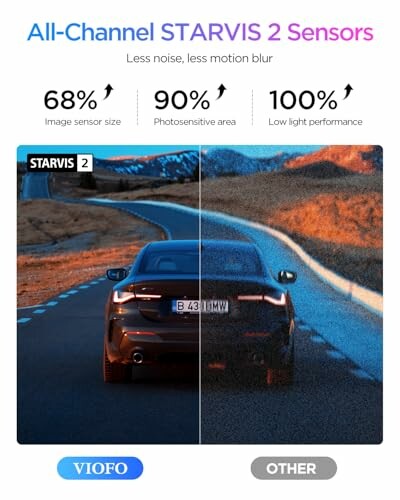 Comparison of STARVIS 2 sensor performance in low light conditions with a car on a road.